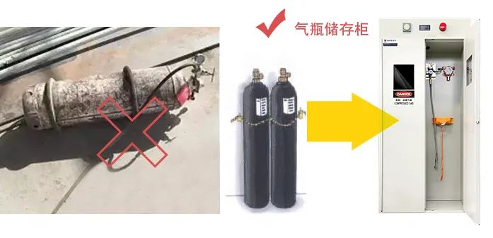 突發(fā)！津巴布韋發(fā)生氧氣瓶爆炸事故致8人死亡！氣瓶管不好就是定時(shí)炸彈！(圖5)