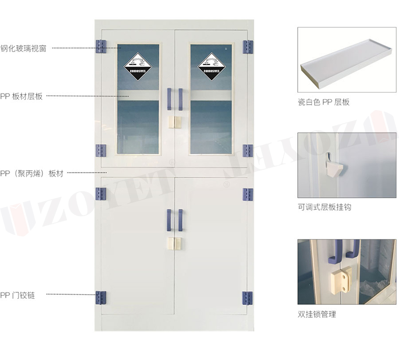 各類危險化學(xué)藥品的使用規(guī)范